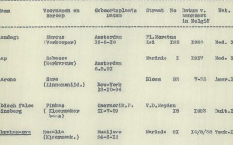 „Beim Gedenken ist nichts so persönlich und stark wie ein Name”